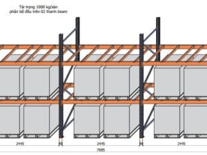 bản vẽ thiết kế kệ pallet công nghiệp
