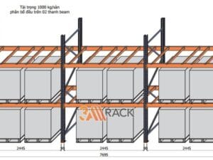 giá kệ pallet hàng công nghiệp