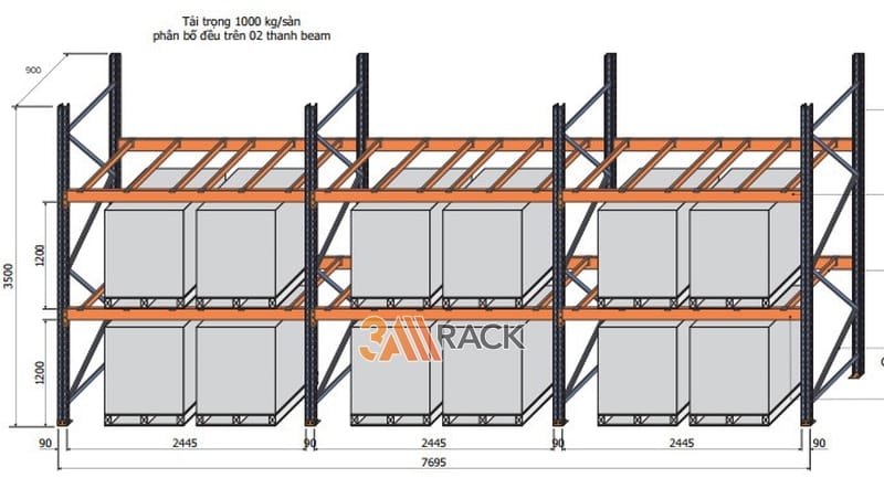 giá kệ pallet hàng công nghiệp